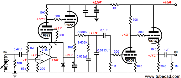 Sale and Aikido Pre-Preamp